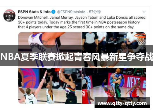 NBA夏季联赛掀起青春风暴新星争夺战